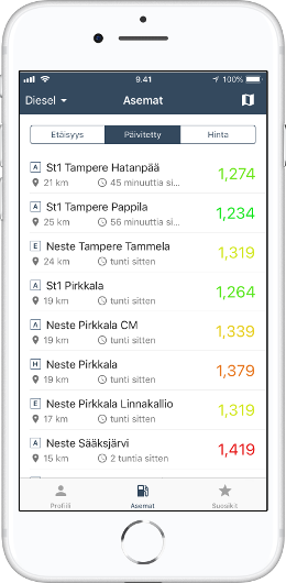 Tankille listaa parhaat hinnat